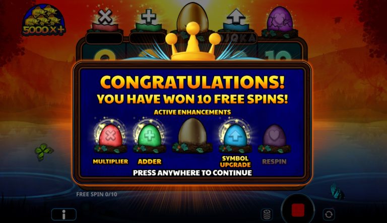 Slot Online Bonus Features Explained: From Free Spins to Multipliers