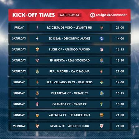Beginner’s Guide to Analysing La Liga 2012–13 for New Bettors